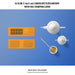 Free A5 Slim Landscape Flyer Mockup Psd